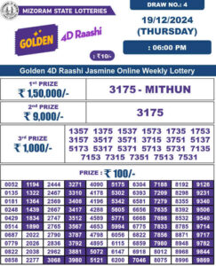 Golden 4d result 6pm 19.12.2024