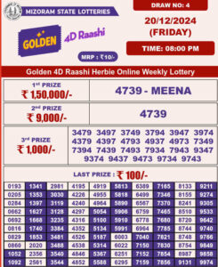 Golden 4d lottery 8pm result 20.12.2024