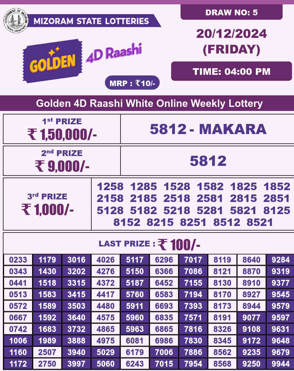 Golden 4D Result 4 PM 20.12.2024