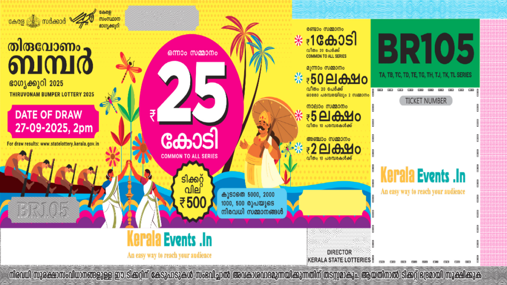 Kerala Thiruvonam Bumper Lottery Result 2025 – BR-105 Winners List 4.10.2025