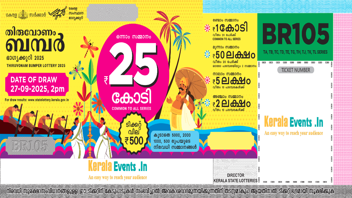 Thiruvonam Bumper Lottery Result 2025 live draw on 4.10.2025 from 2 PM