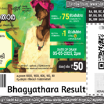 Kerala Bhagyathara Lottery Result 2025