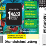dhanalakshmi Lottery Result Today Annoucing soon - Check Result Now