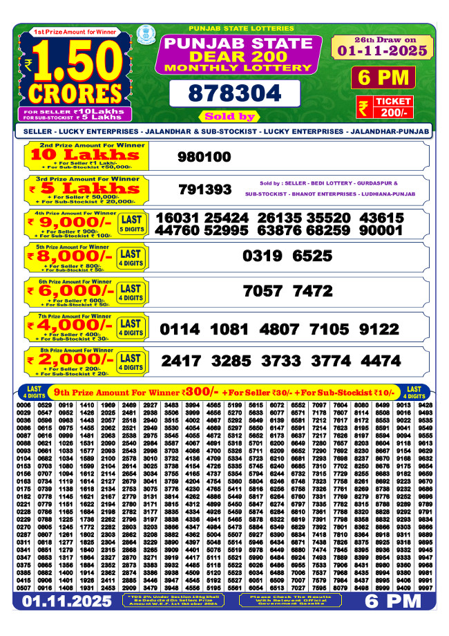 Punjab Dear 200 Monthly Lottery Result 1.11.2025 Released